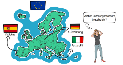 Europakarte