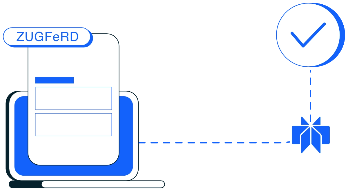 zugferd validator