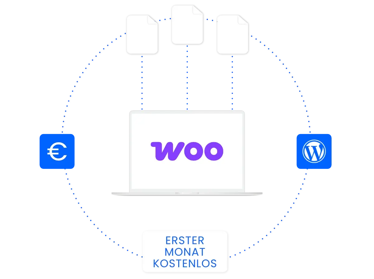 eDocExchange-Plan zur Aktivierung der E-Rechnung in WooCommerce ab 15 €/Monat