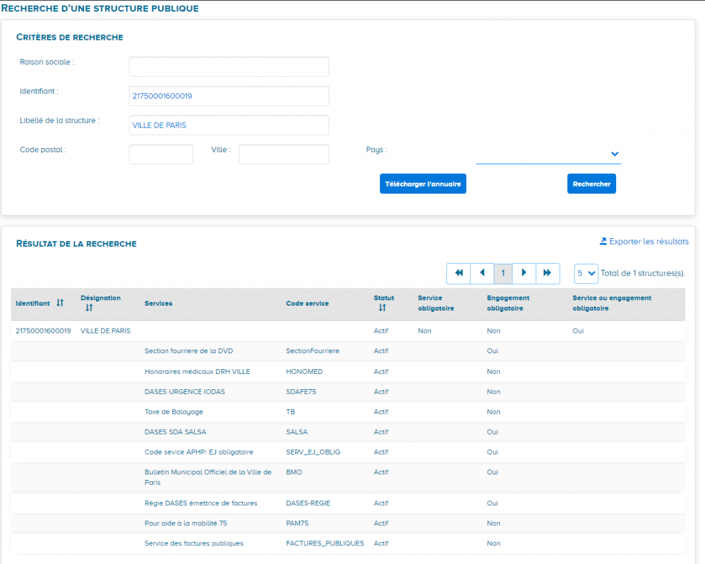 code service dans Chorus Pro