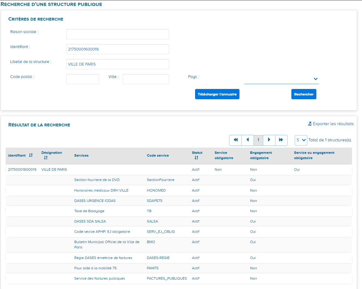 Qu’estce que le code service dans Chorus Pro
