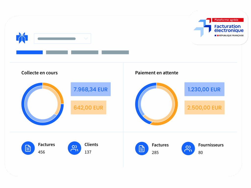 Api France API Facturation Électronique France | Plateforme Agréée