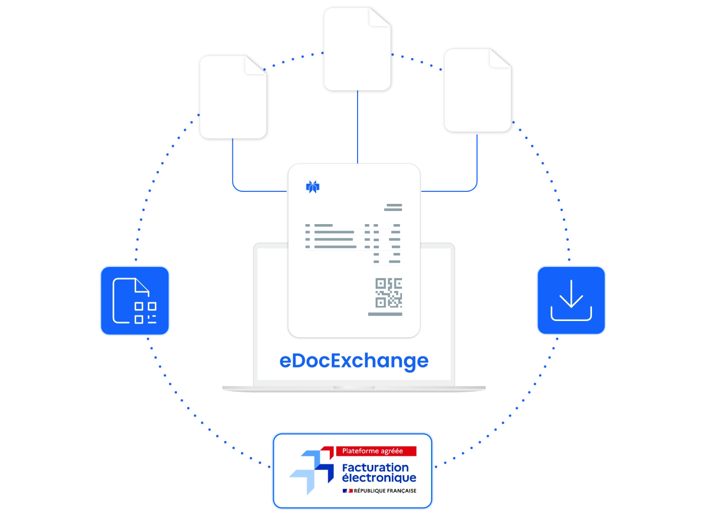 Intégration ERP avec eDocExchange pour la facturation électronique conforme et l’e-reporting