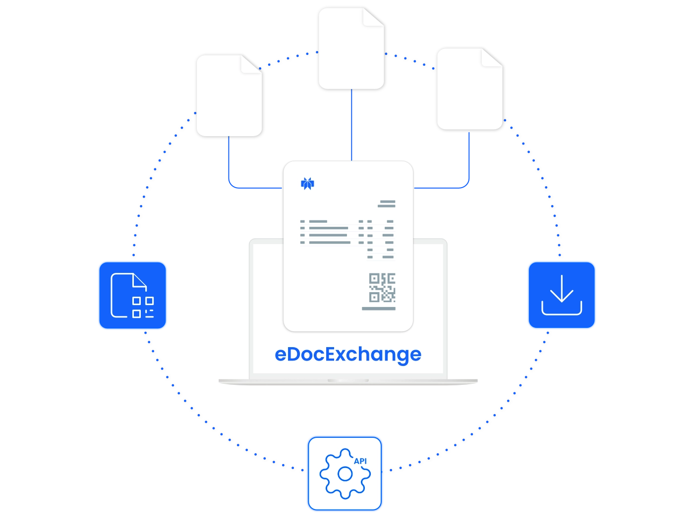 ERP-integration med eDocExchange för compliant e-fakturering och skatterapportering